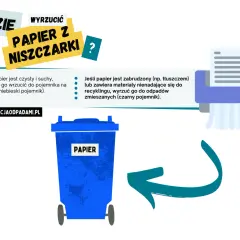 Gdzie wyrzucić papier z niszczarki? Czysty do niebieskiego pojemnika na papier, zabrudzony do odpadów zmieszanych.