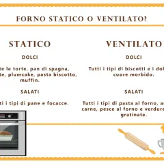 Tabella comparativa: forno statico o ventilato? Ideale per dolci e salati, con esempi di pietanze.