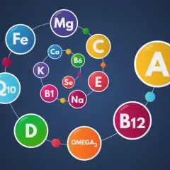 Wizualizacja przedstawia spirale z witaminami i minerałami, kluczowymi dla treningu siłowego: A, B1, B6, B12, C, D, E, Fe, Ca, K, Mg, Se, Na, Q10, OMEGA3.
