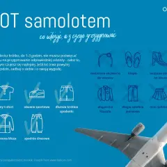 Grafika z ikonami ubrań do samolotu i samolotem w tle.