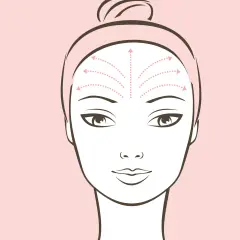 Illustrazione di un viso con frecce che indicano movimenti verso l'alto sulla fronte, suggerendo l'effetto lifting significato.