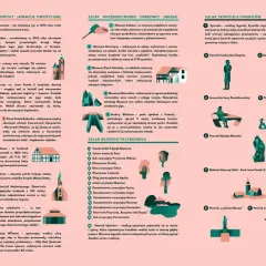 Gdzie leży Ustka mapa – odkryj układ miasta i jego atrakcje