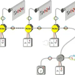 Jak podłączyć rolety elektryczne schemat - uniknij najczęstszych błędów