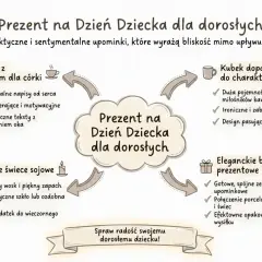 Pomysły na prezent na Dzień Dziecka dla dorosłych: kubek dla syna, porcelana dla córki, świece i eleganckie boxy. Spraw radość!