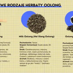 Przykładowe rodzaje herbaty oolong: Formosa, Milk Oolong i Da Hong Pao. Dowiedz się, co to jest herbata oolong i jakie ma smaki.