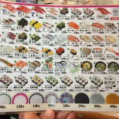 Ile kosztuje sushi w Japonii? Sprawdź ceny i oszczędzaj na najlepszych ofertach!