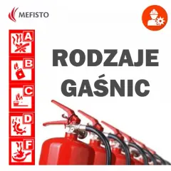 Jakie gaśnice do czego? Kluczowe informacje, które musisz znać