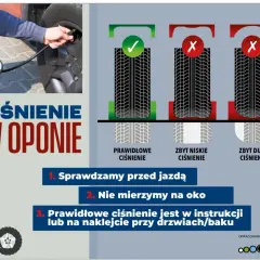 Dlaczego podczas jazdy ciśnienie w oponach samochodu wzrasta? Wyjaśnienie