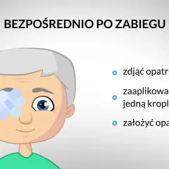 Po operacji zaćmy nie wolno zdejmować opatrunku, ale można zaaplikować kroplę leku.