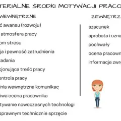 Co to motywacja? Zrozum i obudź w sobie siłę do działania