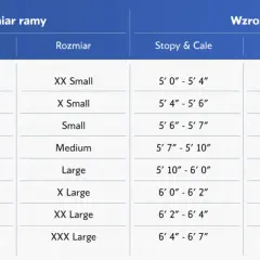 Jaki rozmiar ramy roweru wybrać, aby uniknąć błędów?