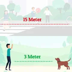 Oben: Hund wartet 15 Meter entfernt. Unten: Hund wartet 3 Meter entfernt. So übt man das hund abrufen.
