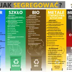Segregacja styropianu: Żółty, czarny czy PSZOK? Poznaj zasady!