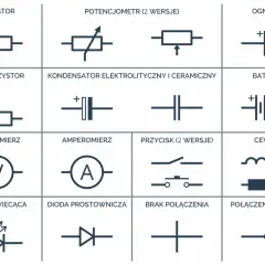 Schematyczne oznaczenie oświetlenia na projekcie: rezystor, fotorezystor, woltomierz, dioda świecąca, potencjometr, kondensator, amperomierz, dioda prostownicza, ogniwo, bateria, przycisk, cewka, brak połączenia, połączenie.