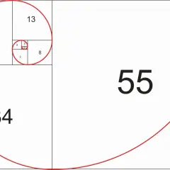 Spirala Fibonacciego z liczbami 1, 1, 2, 3, 5, 8, 13, 21, 34, 55.