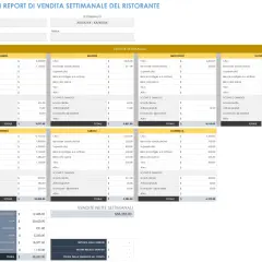 Report vendite settimanali ristorante, con dettagli per giorno e pagamenti. Un esempio database excel download per gestire i flussi.