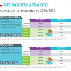 Kasprowy Wierch cennik 2026: Zniżki, online, jak oszczędzić?