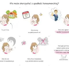 Co to jest upadłość konsumencka i jak uniknąć długów?