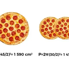 Jedna duża pizza pepperoni (1590 cm²) kontra dwie mniejsze (łącznie 1413 cm²). Wybór jest oczywisty, jeśli chcesz pizzę dla jednej osoby!
