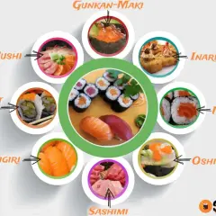 Vielfalt an Sushi-Sorten: Gunkan-Maki, Chirashi Sushi, Inari Sushi, Maki Sushi, Oshi Sushi, Sashimi, Nigiri und Inside Out Rolls.