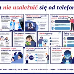 Czy jesteś uzależniony od telefonu? Test i detoks krok po kroku