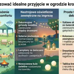 Namiot, girlandy, pochodnie, słoiki ze świecami i dywany tworzą idealną atmosferę na wieczorną imprezę pod namiotem w ogrodzie.