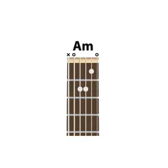 Jak dobrze nam zdobywać góry: Łatwe chwyty na gitarę!