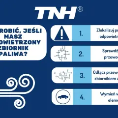 Objawy zapowietrzonej pompy paliwa? Instrukcja krok po kroku: zlokalizuj przewody, sprawdź ich stan, odłącz je i wymień wadliwy element.