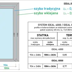 Okna IDEAL 8000 białe, współczynnik przenikania ciepła Uw 0,77 (szyba tradycyjna) i 0,74 (szyba wklejana).
