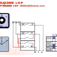Prawidłowe podłączenie łącznika krzywkowego lewo prawo - kompletna instrukcja