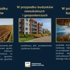 Podatek od nieruchomości: Kto ustala jego wysokość i Twoje obowiązki?