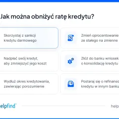 Jak obniżyć ratę kredytu? Rozważ restrukturyzację kredytu, konsolidację, nadpłatę lub refinansowanie.