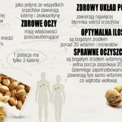 Czy pistacje tuczą? Odkryj, jak jeść i wspierać odchudzanie