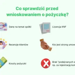 Pożyczka 5000 zł: Kto dostanie? Sprawdź warunki i szanse!