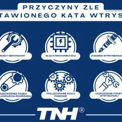 Przyczyny złego kąta wtrysku: błędy serwisowe, awaria sterownika ECU, awaria wtryskiwaczy, uszkodzenia paska/łańcucha rozrządu, poluzowane koło pasowe, uszkodzenie pompy wtryskowej.