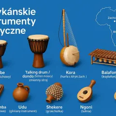 Różnorodne afrykańskie instrumenty muzyczne: bębny djembe, kora, balafon, mbira, udu, shekere i ngoni.