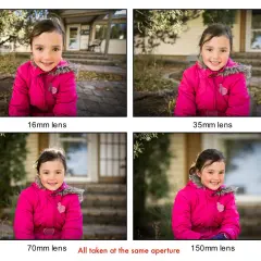 Four photos of a smiling girl in a pink jacket. The background becomes increasingly blurry with longer lenses (16mm to 150mm).