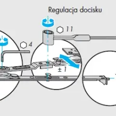 Regulacja docisku okna PCV: Zrób to sam i oszczędź na rachunkach!