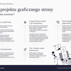 Brief projektu graficznego strony: nazwa firmy, grupa docelowa, dane kontaktowe, konkurencja, cele i funkcje. To kluczowe elementy, by stworzyć skuteczną stronę.