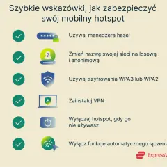 Zabezpiecz swój mobilny hotspot: używaj silnych haseł, anonimowej nazwy sieci, szyfrowania WPA3, VPN, wyłączaj go, gdy nie jest potrzebny, i unikaj automatycznego łączenia.