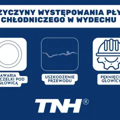Przyczyny wycieku płynu chłodniczego: awaria uszczelki pod głowicą, uszkodzenie przewodu, pęknięcie głowicy.