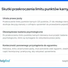 Przekroczenie limitu punktów karnych za prędkość to utrata prawa jazdy, obowiązkowe badania psychologiczne i konieczność ponownego zdania egzaminu.