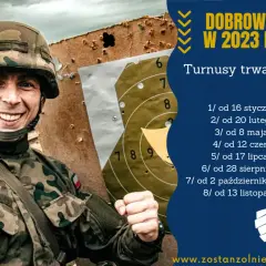Ile trwa powołanie do służby zawodowej? Etapy i czas rekrutacji