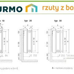 Schemat przedstawia różne typy grzejników Purmo z wymiarami, w tym wysokość grzejnika od podłogi (min. 100 mm).