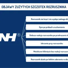 Objawy zużytych szczotek rozrusznika: brak reakcji, dym, iskry, kliknięcia. Rozrusznik działa po uderzeniu.