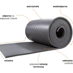 Szara, zwinięta w rolkę pianka montażowa. Jest wodoodporna, wytrzymała, odporna na chemię, sztywna, prosta w montażu, poprawia izolację termiczną i zabezpiecza przed uszkodzeniami.