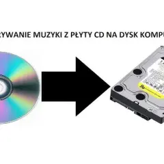 Płyta CD na pendrive: Zgraj muzykę i dane szybko i łatwo!
