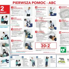 Instrukcja pierwszej pomocy przedmedycznej: ocena bezpieczeństwa, przytomności, udrożnienie dróg oddechowych, ocena oddechu, wezwanie pomocy, RKO i AED.