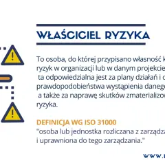 Ikona przedstawia osobę jako ajenta odpowiedzialnego za ryzyka, otoczoną ostrzeżeniami. Definicja wyjaśnia rolę właściciela ryzyka.