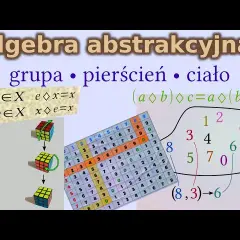 Jedność w matematyce: Kluczowa rola w teorii pierścieni i mnożeniu